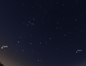 Czerwcowe niebo 2 2024 roku - mapa programu Stellarium.