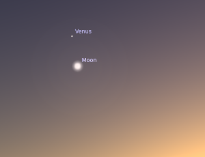 Na ilustracji: Wieczorne niebo nad Małopolską 1 lutego 2025 r. (Źródło: Stellarium)