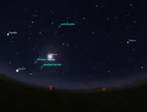 November sky at 2024 - Stellarium map